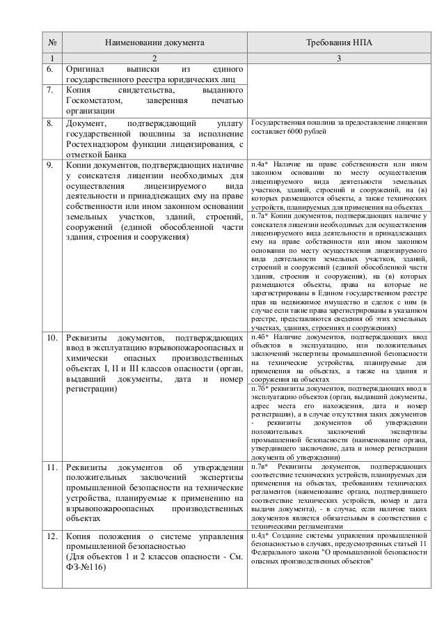 Документ подтверждающий наличие резервов финансовых средств и материальных ресурсов для Глава 1. Основные понятия банковских операций / Банковские